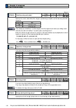 Preview for 260 page of Panasonic MINAS A6 Series Operating Instructions Manual