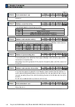 Preview for 264 page of Panasonic MINAS A6 Series Operating Instructions Manual