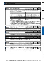 Preview for 265 page of Panasonic MINAS A6 Series Operating Instructions Manual