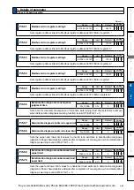 Preview for 267 page of Panasonic MINAS A6 Series Operating Instructions Manual