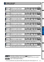 Preview for 269 page of Panasonic MINAS A6 Series Operating Instructions Manual