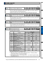 Preview for 271 page of Panasonic MINAS A6 Series Operating Instructions Manual