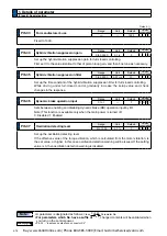 Preview for 278 page of Panasonic MINAS A6 Series Operating Instructions Manual