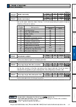 Preview for 279 page of Panasonic MINAS A6 Series Operating Instructions Manual