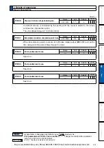 Preview for 281 page of Panasonic MINAS A6 Series Operating Instructions Manual