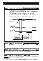 Preview for 282 page of Panasonic MINAS A6 Series Operating Instructions Manual