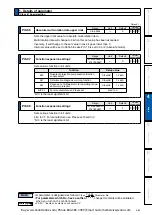 Preview for 285 page of Panasonic MINAS A6 Series Operating Instructions Manual