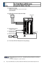 Preview for 288 page of Panasonic MINAS A6 Series Operating Instructions Manual