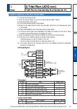 Preview for 289 page of Panasonic MINAS A6 Series Operating Instructions Manual