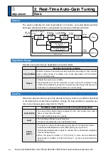 Preview for 296 page of Panasonic MINAS A6 Series Operating Instructions Manual