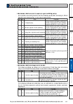 Preview for 315 page of Panasonic MINAS A6 Series Operating Instructions Manual