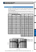 Preview for 331 page of Panasonic MINAS A6 Series Operating Instructions Manual