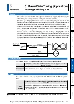 Preview for 335 page of Panasonic MINAS A6 Series Operating Instructions Manual