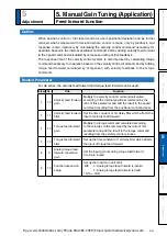 Preview for 339 page of Panasonic MINAS A6 Series Operating Instructions Manual