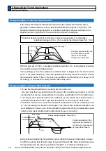 Preview for 340 page of Panasonic MINAS A6 Series Operating Instructions Manual