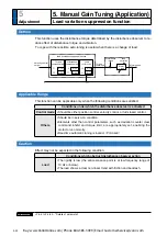 Preview for 342 page of Panasonic MINAS A6 Series Operating Instructions Manual