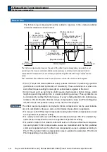 Preview for 348 page of Panasonic MINAS A6 Series Operating Instructions Manual