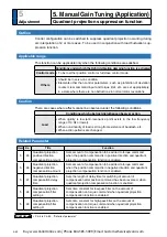 Preview for 352 page of Panasonic MINAS A6 Series Operating Instructions Manual