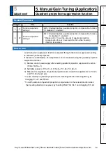 Preview for 353 page of Panasonic MINAS A6 Series Operating Instructions Manual