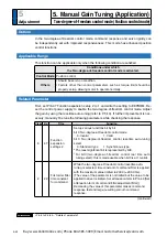 Preview for 354 page of Panasonic MINAS A6 Series Operating Instructions Manual