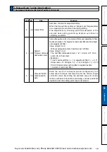 Preview for 355 page of Panasonic MINAS A6 Series Operating Instructions Manual