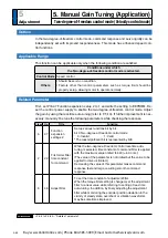 Preview for 356 page of Panasonic MINAS A6 Series Operating Instructions Manual