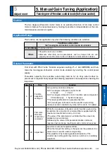 Preview for 357 page of Panasonic MINAS A6 Series Operating Instructions Manual