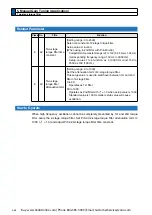 Preview for 360 page of Panasonic MINAS A6 Series Operating Instructions Manual