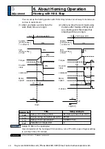 Preview for 362 page of Panasonic MINAS A6 Series Operating Instructions Manual