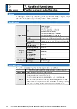 Preview for 364 page of Panasonic MINAS A6 Series Operating Instructions Manual