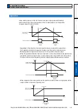 Preview for 367 page of Panasonic MINAS A6 Series Operating Instructions Manual