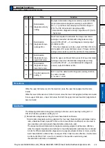 Preview for 371 page of Panasonic MINAS A6 Series Operating Instructions Manual