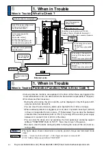 Preview for 374 page of Panasonic MINAS A6 Series Operating Instructions Manual