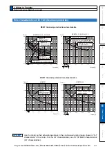 Preview for 389 page of Panasonic MINAS A6 Series Operating Instructions Manual