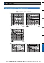 Preview for 391 page of Panasonic MINAS A6 Series Operating Instructions Manual