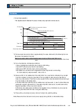 Preview for 397 page of Panasonic MINAS A6 Series Operating Instructions Manual