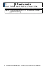 Preview for 410 page of Panasonic MINAS A6 Series Operating Instructions Manual