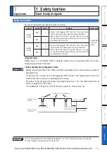 Preview for 413 page of Panasonic MINAS A6 Series Operating Instructions Manual