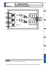 Preview for 415 page of Panasonic MINAS A6 Series Operating Instructions Manual