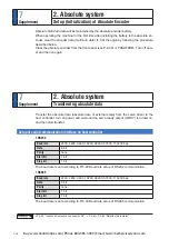 Preview for 426 page of Panasonic MINAS A6 Series Operating Instructions Manual