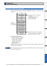 Preview for 433 page of Panasonic MINAS A6 Series Operating Instructions Manual