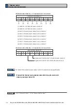 Preview for 434 page of Panasonic MINAS A6 Series Operating Instructions Manual