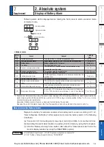 Preview for 435 page of Panasonic MINAS A6 Series Operating Instructions Manual