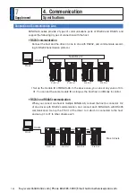 Preview for 438 page of Panasonic MINAS A6 Series Operating Instructions Manual