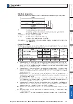 Preview for 443 page of Panasonic MINAS A6 Series Operating Instructions Manual