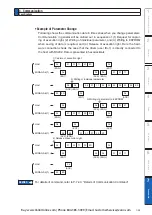 Preview for 445 page of Panasonic MINAS A6 Series Operating Instructions Manual