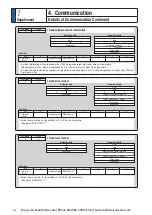 Preview for 450 page of Panasonic MINAS A6 Series Operating Instructions Manual