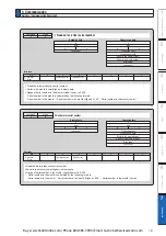 Preview for 451 page of Panasonic MINAS A6 Series Operating Instructions Manual