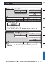 Preview for 453 page of Panasonic MINAS A6 Series Operating Instructions Manual