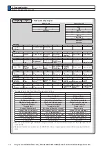 Preview for 456 page of Panasonic MINAS A6 Series Operating Instructions Manual